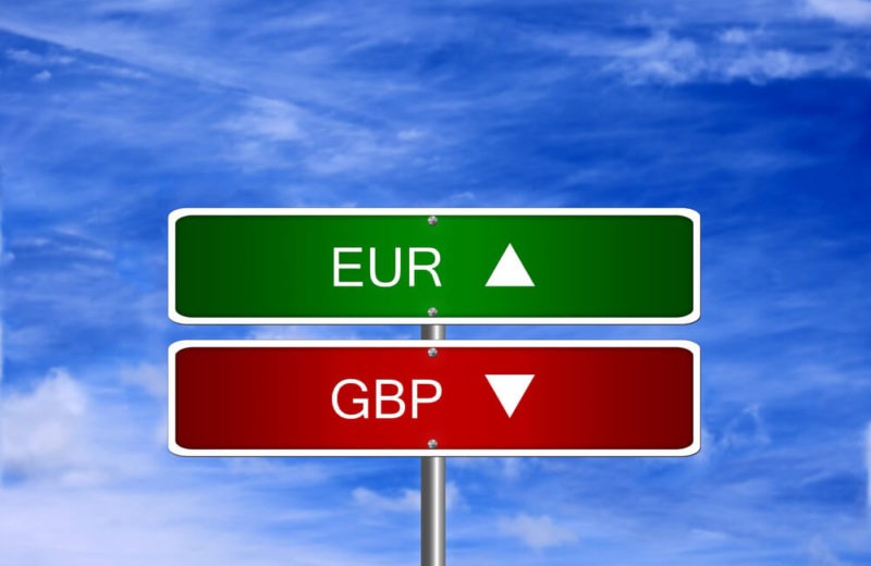 EURGBP Exchange Rate Hikes amid Brexit Deal Ambiguity
