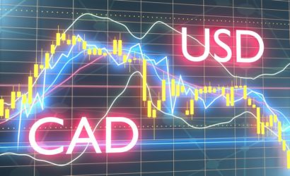 USD/CAD Volatile at 1.3778 Amid Economic Data