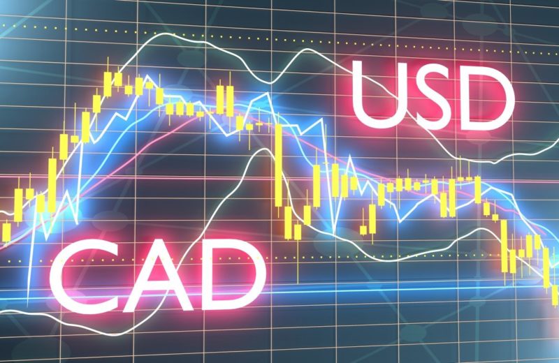 USD/CAD Bounces, Yuan Rises in Russia, Peso Rollercoaster!