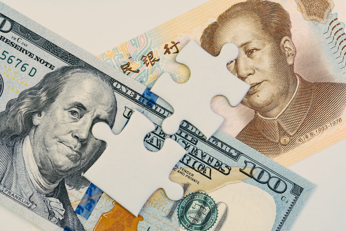 United States Dollar and Chinese Yuan