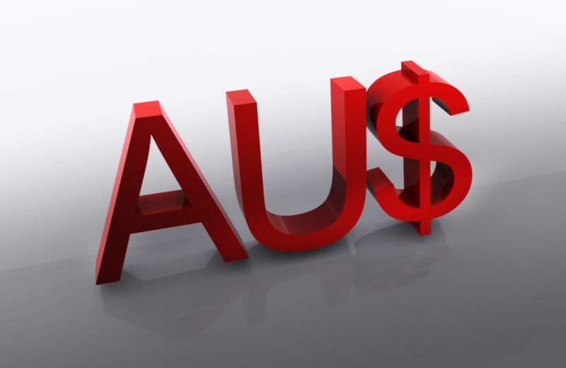 Australian Dollar in the Attention and other Currencies