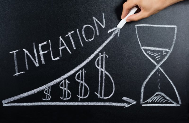 Inflation secoue marchés : Obligations US à 4,25%