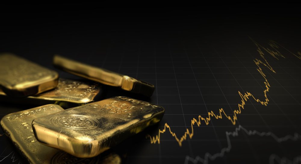 Gold price and The united states economy