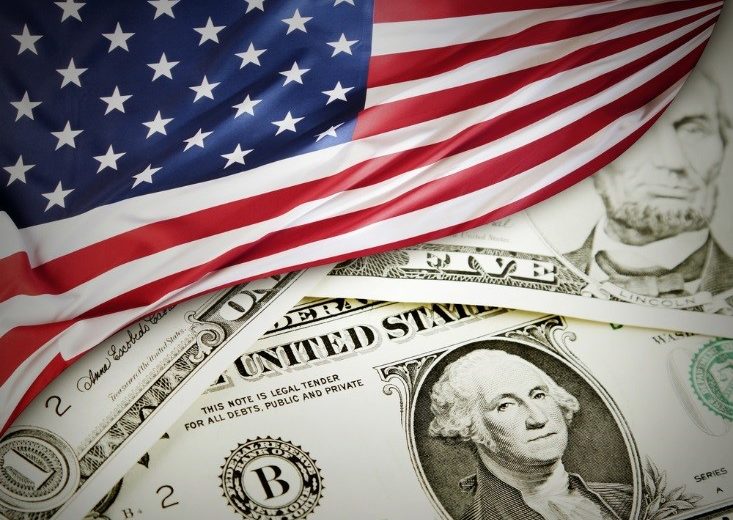 The United States Dollar against Basket of Currencies
