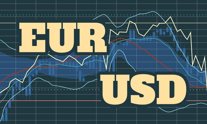 Forex EUR USD Trading Signals