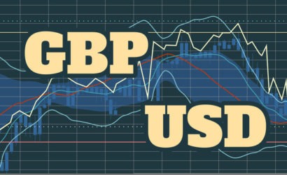 GBP/USD Drops to 1.2502 Amid Economic Turmoil