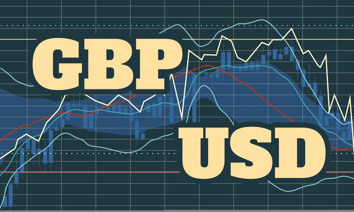 GBP/USD Trading Times: What Is The Best Time To Trade?