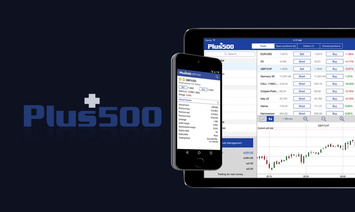 Plus500 Continues to Buy Own Shares