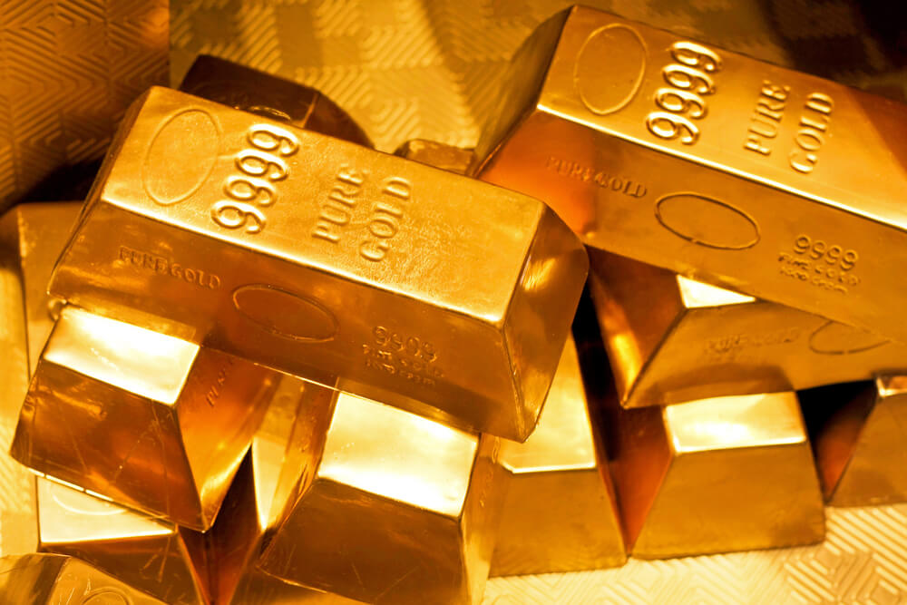 Gold Firms Amid Weakening USD