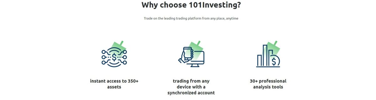 why choose 101Investing?