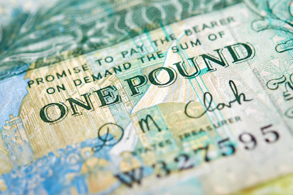 GBP/USD: Pound Gives Back Earlier Rise