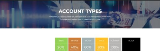 account types