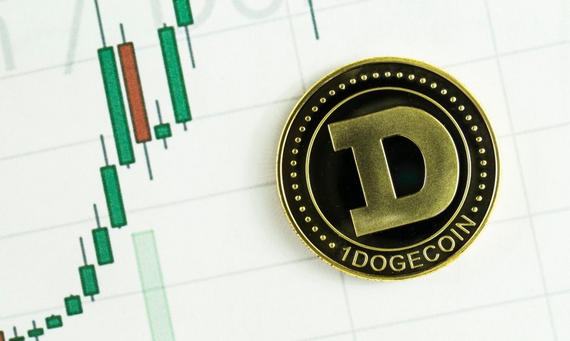 Snickers gets into the crypto space by promoting DOGECOIN