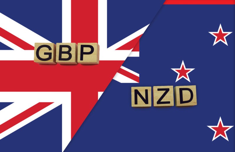GBP/NZD Exch Rate Struggles as NZ Inflation Beats Forecasts
