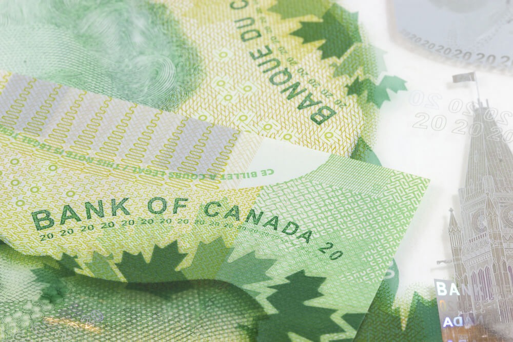 CAD Rate Outlook: Loonie Awaits Next Move Amid USD Strength