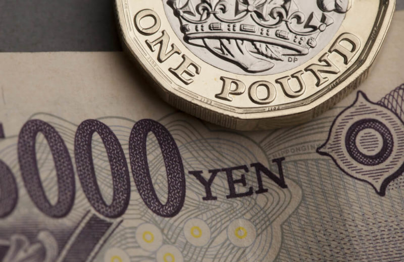 GBP/JPY Exchange Rate Eased Amidst Japan’s Rising Economy
