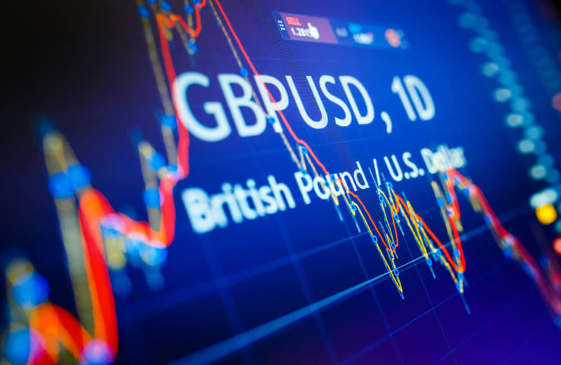 GBP to USD Exchange Rate Fell from Monday’s Climb