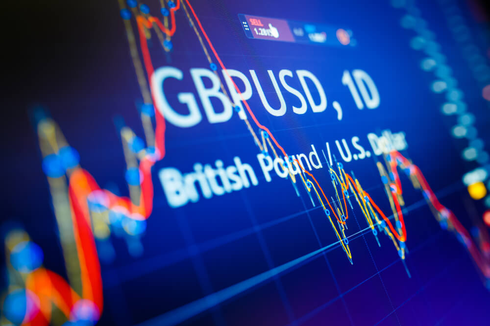 GBP to USD Exchange Rate Fell from Monday’s Climb