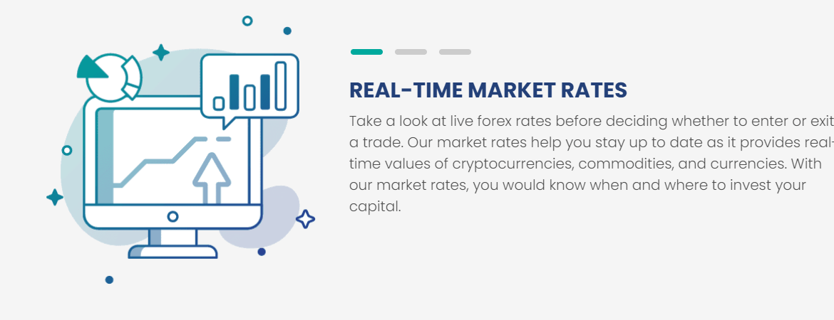 real-time market rates