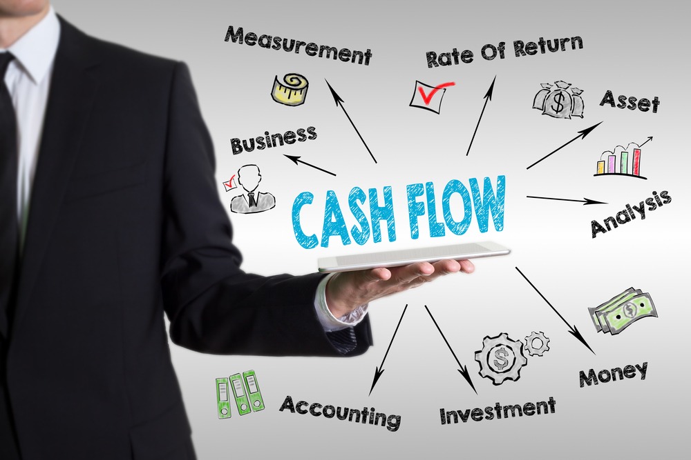 Understanding the Cash Flow Statement