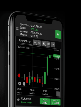 LimeFX’s Trading Platform 