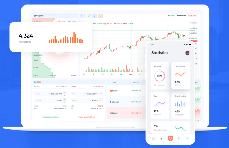 Trader House’s Trading Platform