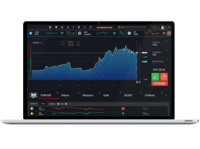 Buxberg’s Trading Platform 