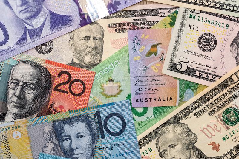 Australian dollar surge, Poor USD, and firm jobs data