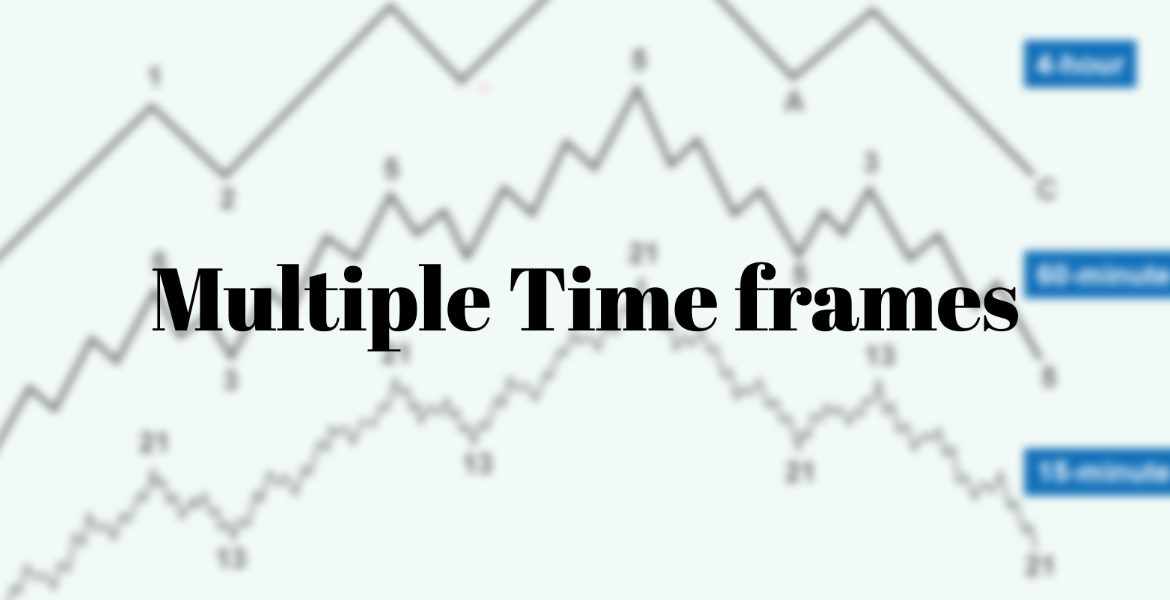 How to Perform Technical Analysis Using Multiple Time frames