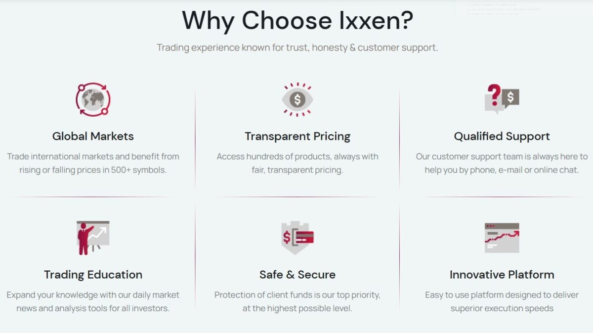 Broker Review: Ixxen