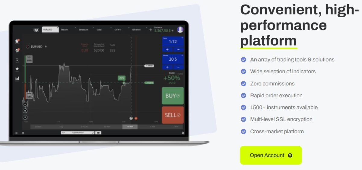 Rentalzi’s Trading Platform