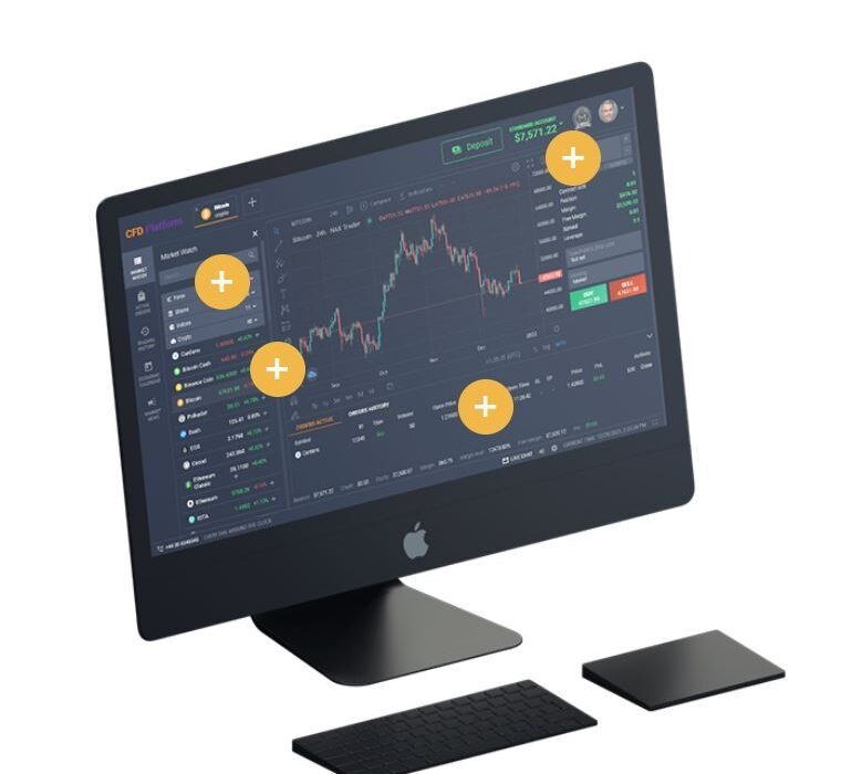  InvestAir review on MyForexNews site - Trading platform