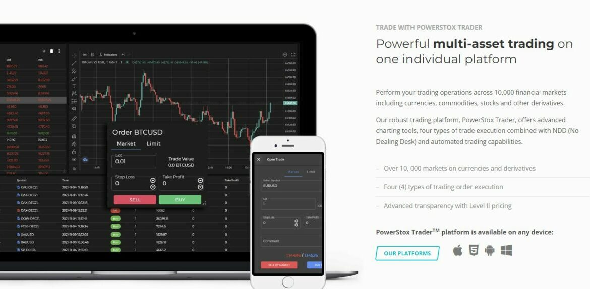 Screenshot of PowerStox multi-asset trading platform on a laptop and mobile device, highlighting features such as Bitcoin trading chart, currency pairs, order execution, and platform accessibility on various devices