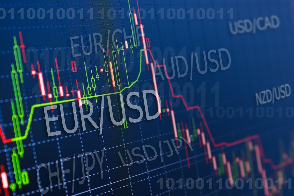 Identifying High Volatility Currency Pairs 